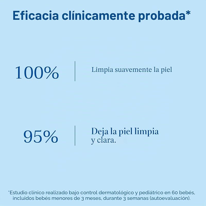 Água de limpeza sem enxaguamento 500 ml