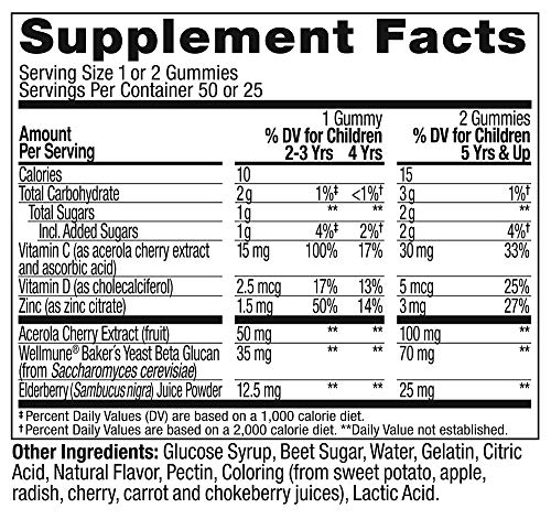 Olly-Kids-Gummy-Immune-Support-Wellmune-Elderberry-Vitamin-C-Zinc-Kids-Chewable-Supplement-Cherry-Mighy-Immunity-25-Day-Supply-50-Count