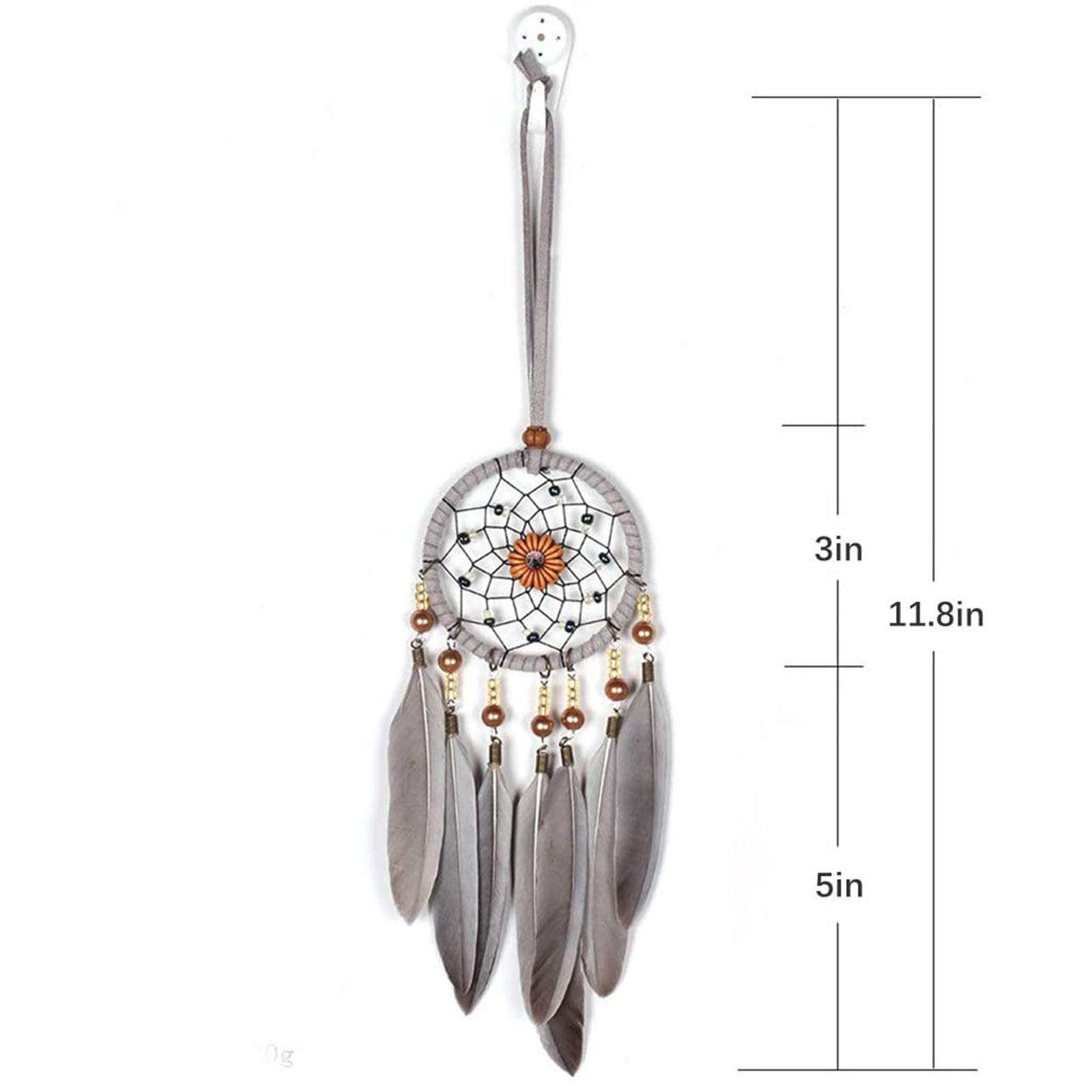 View 2