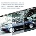 Rongyuxuan DVR-XR300-32gb-01 1080P Dual Lens GPS Vehicle Dashboard Camera Synchronous DVR for Whole Driving Track Recorder (32GB TF Card Included), 2.7
