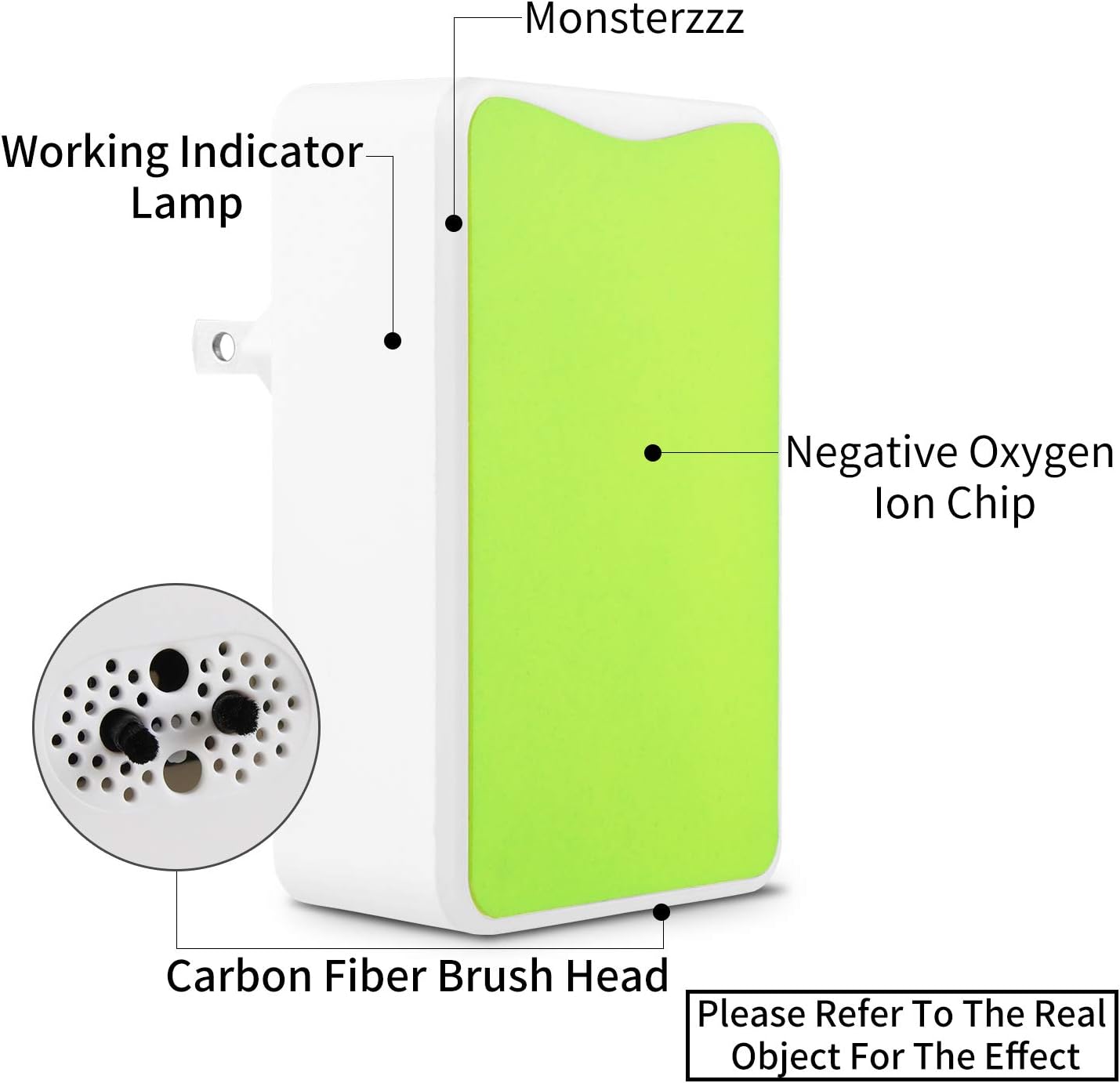 Air Purifier for Office and Home Smoke and Pets Odor, Direct Plug-in Portable Ionic Air Purifier Travel-Size Smoke Purifier (GN-2 Pack): Home & Kitchen