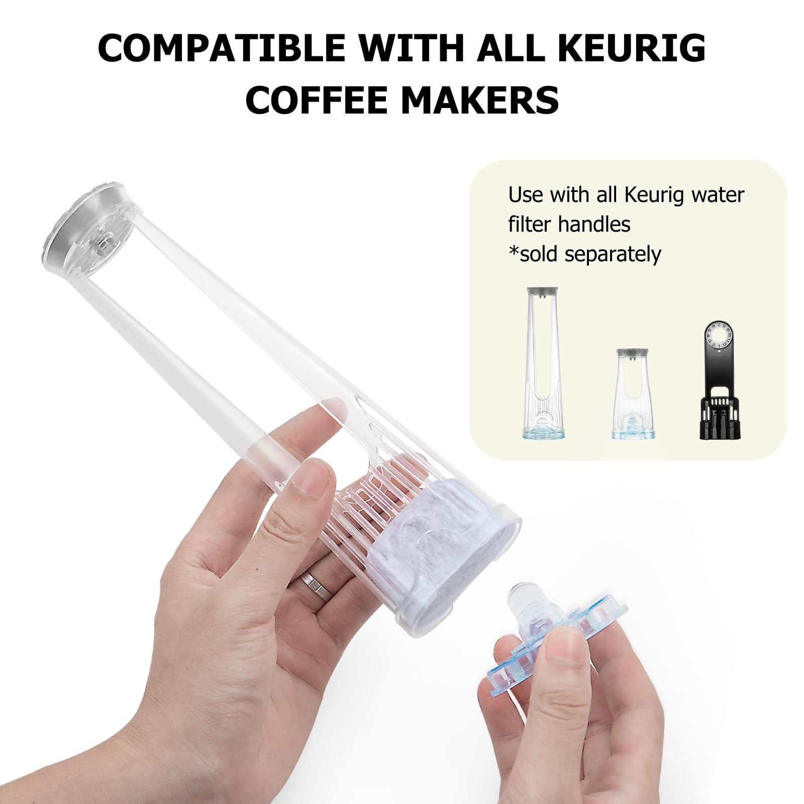 12 Pack Keurig Filter Replacement by Fanativita, Water Filter Cartridges, Fit All Keurig Coffee Makers (2-Year Supply)