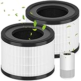 AP-S0610L True Replacement Filter Compatible with MOOKA AP-S0610L Air Cleaner Purifier filter, 3-in-1 Premium Air Filter Replacement, 2 Pack