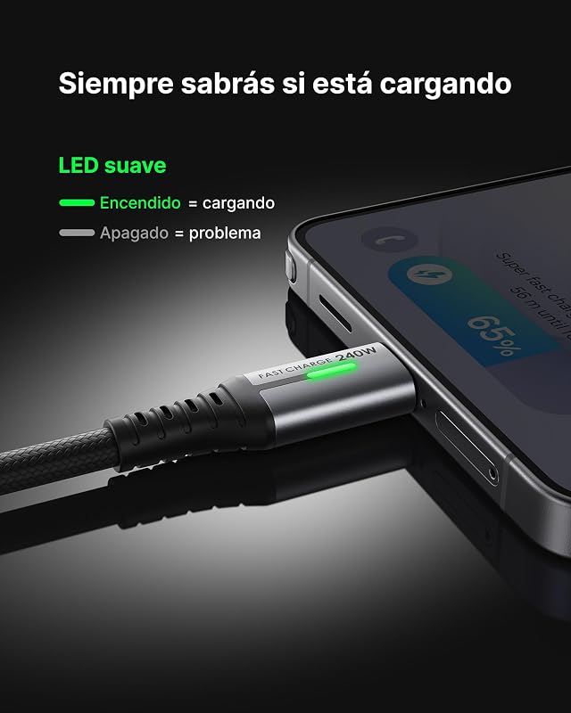240W Cable USB C Carga Rapida, [2m+2m] PD3.0 Cable USB C a Tipo C