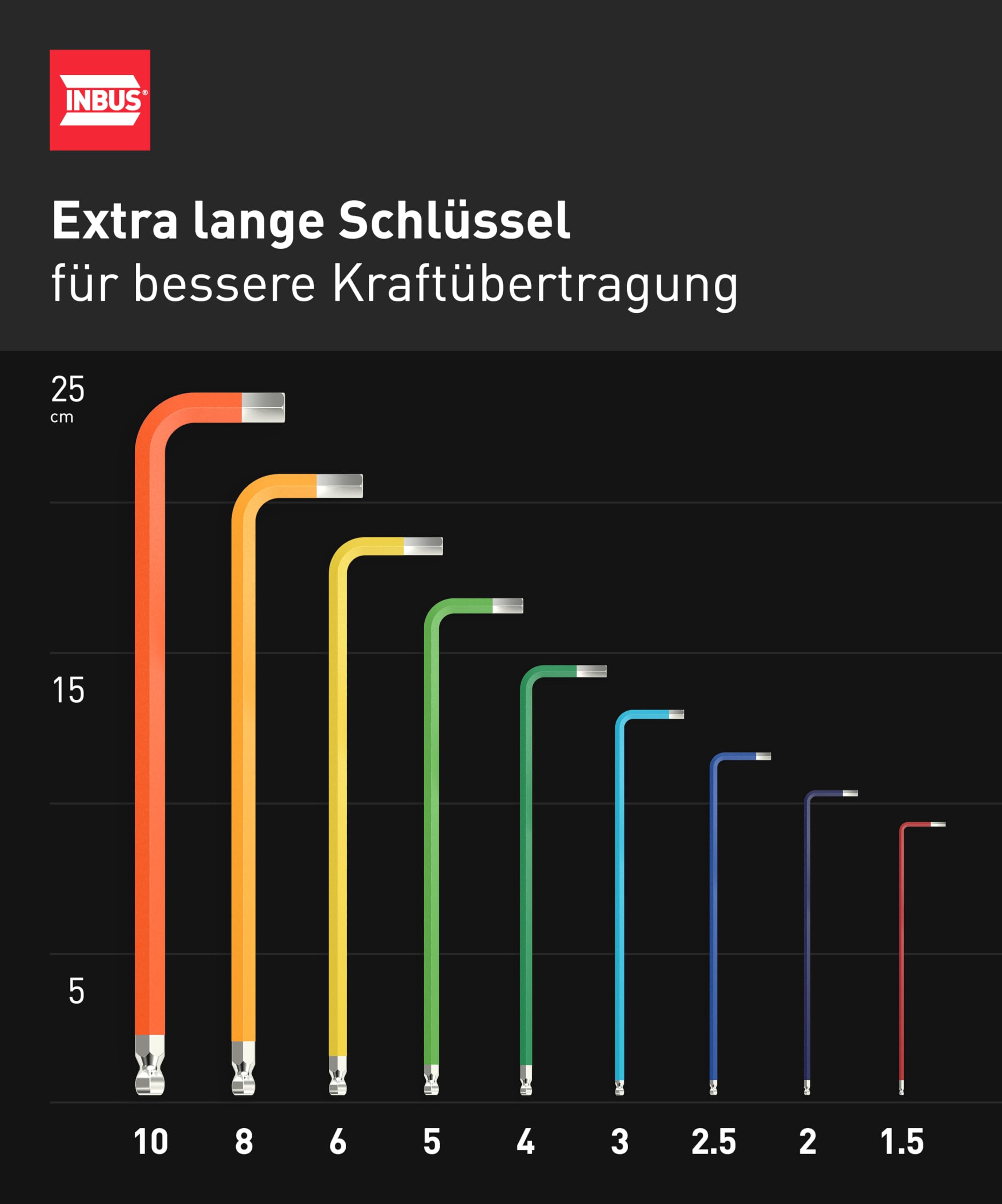 INBUS® 70273 Winkelschraubendreher Set 9tlg, 1.5–10mm, mit ColorGrip bunt & Kugelkopf — Made in Germany 4