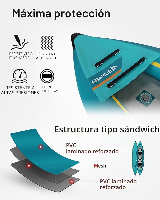 Kayak Hinchable 420cm para 2 Persona 2 Lugar 420x89x23cm Azul