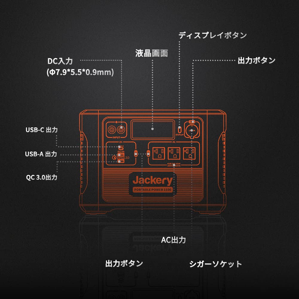 Jackery 1500 Portable Power Supply, 1500 PTB152, Large Capacity, Portable Battery, For Home and Outdoor Use, Backup Power Supply, Power Saving Countermeasure, Disaster Prevention Recommended, Twin