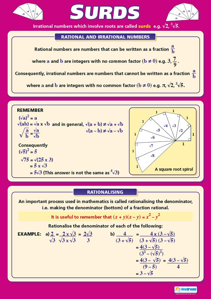 Daydream Education Surds | Maths Charts | Gloss Paper measuring 594 mm x 850 mm (A1) | Math Charts for the Classroom | Education Posters