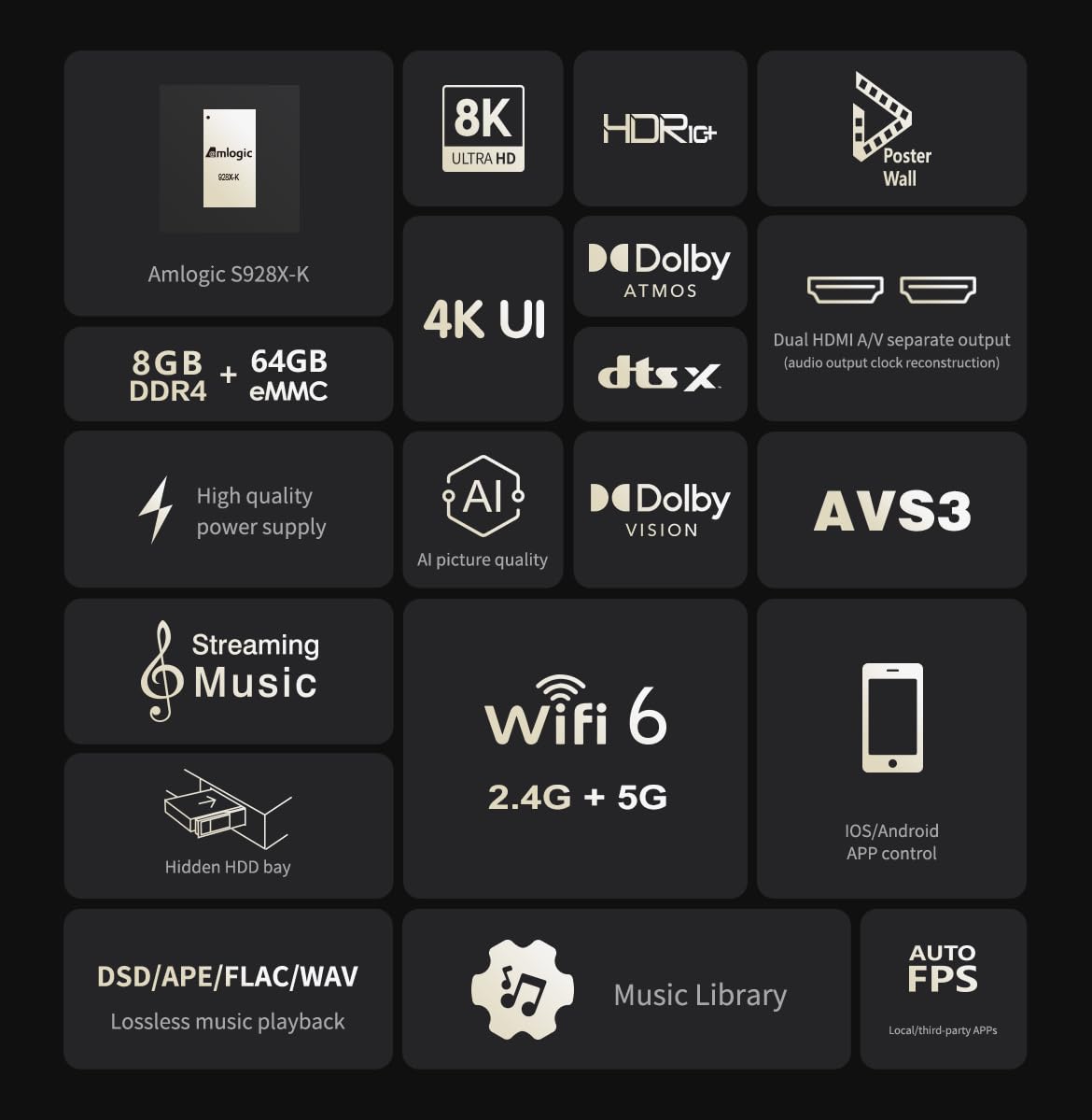 zidoo Z3000 PRO-8K Media Player, Amlogic S928X-K Processor 6G+64G,8K Android 11os, Support DV,HDR10+ and All HDR Technoly,BDMV/ISO