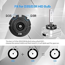 gppower D3S/D3R 6000K Xenon HID Replacement Bulb