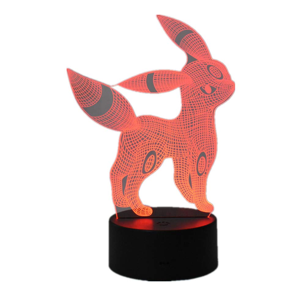 Best led table lamp model anime