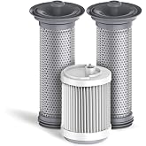 Tineco Replacement Filter Kit, 2 Pre Filters and 1 HEPA Filter, for A10 &amp; A11 &amp; S10 &amp; S11 &amp; S15 Series Vacuum Cleaner