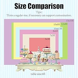 Loccor 5x4ft Fabric Cartoon Science Lab Backdrop
