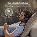 TaoTronics Wireless Headset Over Ear Headphones with Lightweight Memory Foam Ear Pads & Dual 40mm Drivers (3.5mm AUX, On Ear Controls, EQ Bass, 15 Hour Audio Playback)
