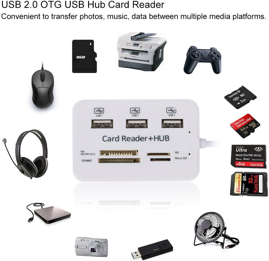 ERCENTURY Card Reader and 3 Ports Usb Hub, High Speed External Memory Card Reader (MS, Micro SD,SD/MMC,M2,TF Card) (USB 2.0) - Image 3