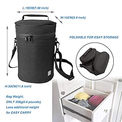 EMAQUIN Travel and Storage Case for Sonos