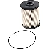 WIX Racing Filters Fuel Filter | Replaces GF833 GF861 3942470 3945213 3974365 3975953 4935205 4941251 4941252 5015581AA 5015581AB 5015581AD 05015581AB.