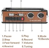 Lychee Lychee Boombox Portable Retro Cassette Player Radio AM FM SW2 USB SD view 5