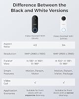 Reolink 2K Wi-Fi Video Doorbell Camera Chime 180° View 2-Way Audio Person view 9