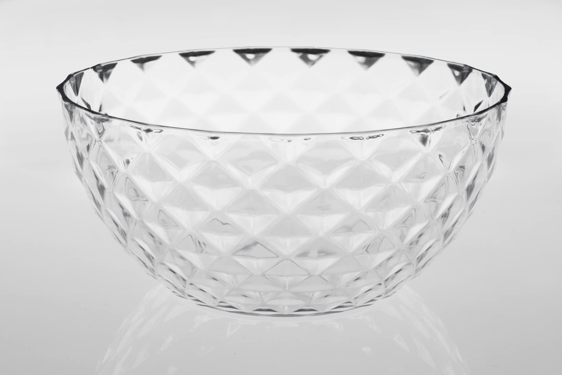 Capri Safety Gardenware (25cm Bowl Clear)