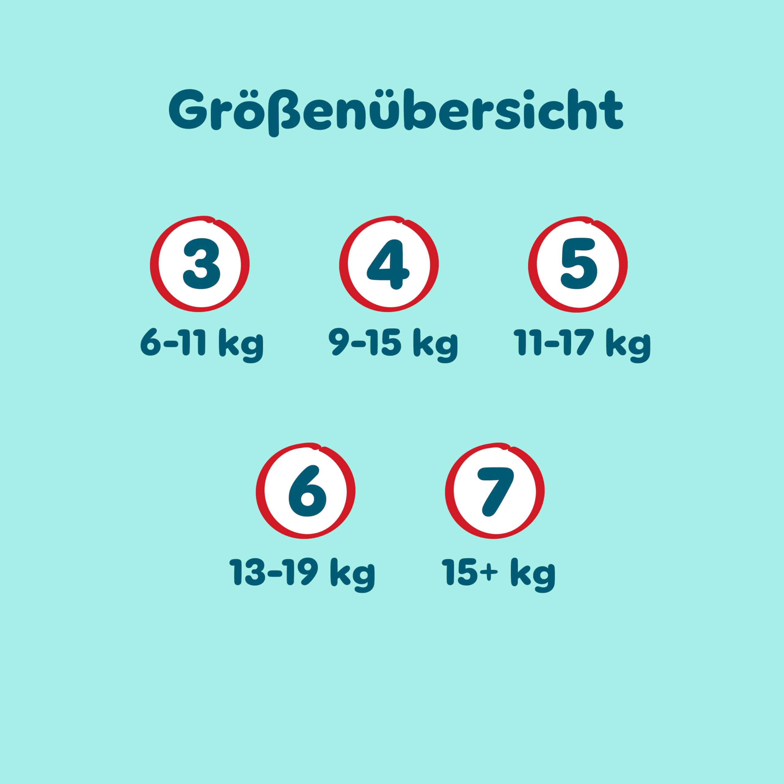 Pampers Premium Protection Pants Gr.6 Extra Large 13-19kg Vorratsbox - 152 Stück 8