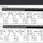 Timer Outlet, Nearpow Multifunctional Infinite Cycle Programmable Plug