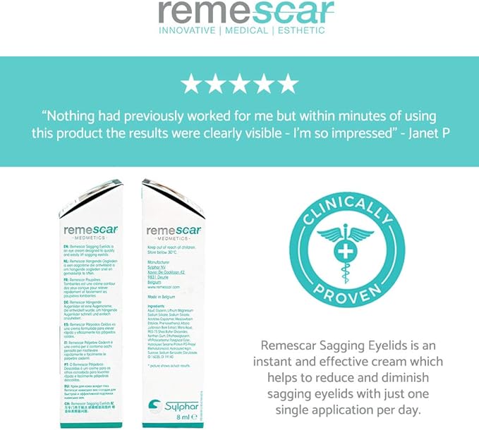 remescar sagging eyelids ingredients