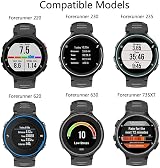 ISABAKE Silicone Watch Strap for Garmin Forerunner 735XT 235 230 630 620 S20 S5 view 3
