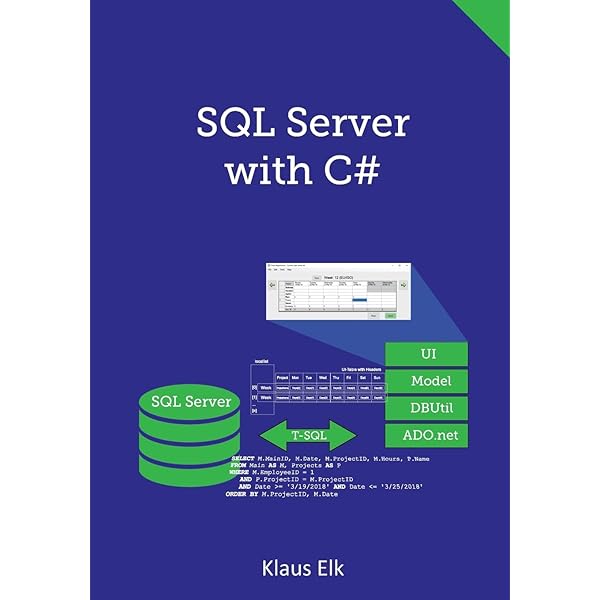 Microsoft® SQL Server® 2008 Internals (Pro - Developer): Delaney