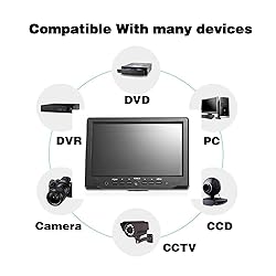 7 inch Small HDMI VGA AV RCA Monitor 1080P Second