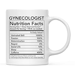 Andaz Press Funny 11oz. Ceramic Coffee Tea Mug
