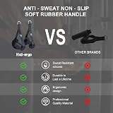 HXD-ERGO Ergonomic Gym Handles with 2 Carabiners - Anti-slip Resistance Band view 5
