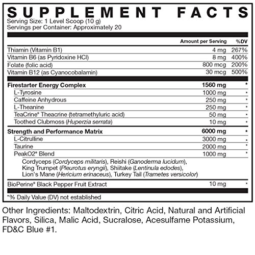 Force Factor Fuego Pre Workout Firestarter For Energy Strength And Pumps With Teacrine Peako2 And L Citrulline For Nitric Oxide 20 Servings Buy Online In Guam At Guam Desertcart Com Productid 56217141