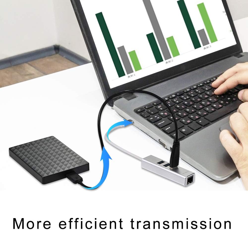 4-in-1 USB C 3.1 Data Transfer Adapter, Gigabit LAN Network Converter Splitter, 4-Ports USB Hub with Ethernet Port 10/100/1000 Mbps Supports Win 7/8/10, Mac OS, Linux, Vista: Computers & Accessories