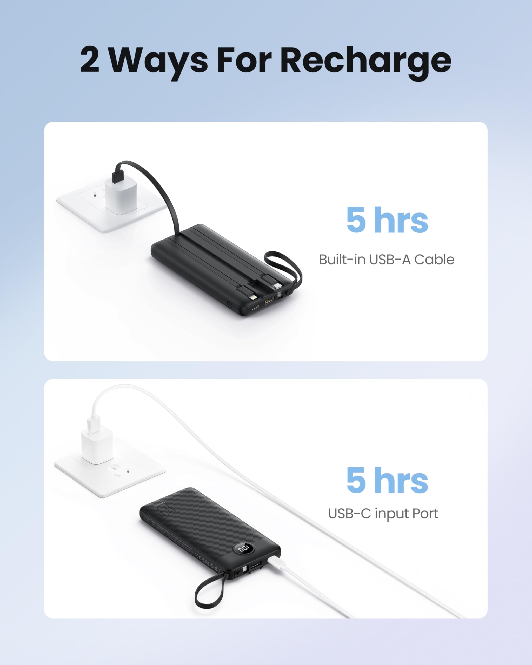 Coowisty Power Bank mit Ladekabel, 10000mAh Tragbares Ladegerät USB C, 5 Ausgänge 2 Eingänge LED Display Externe Akkupack für Handys,Kompatibel mit iPhone, Samsung, Huawei und mehr (Schwarz) 5