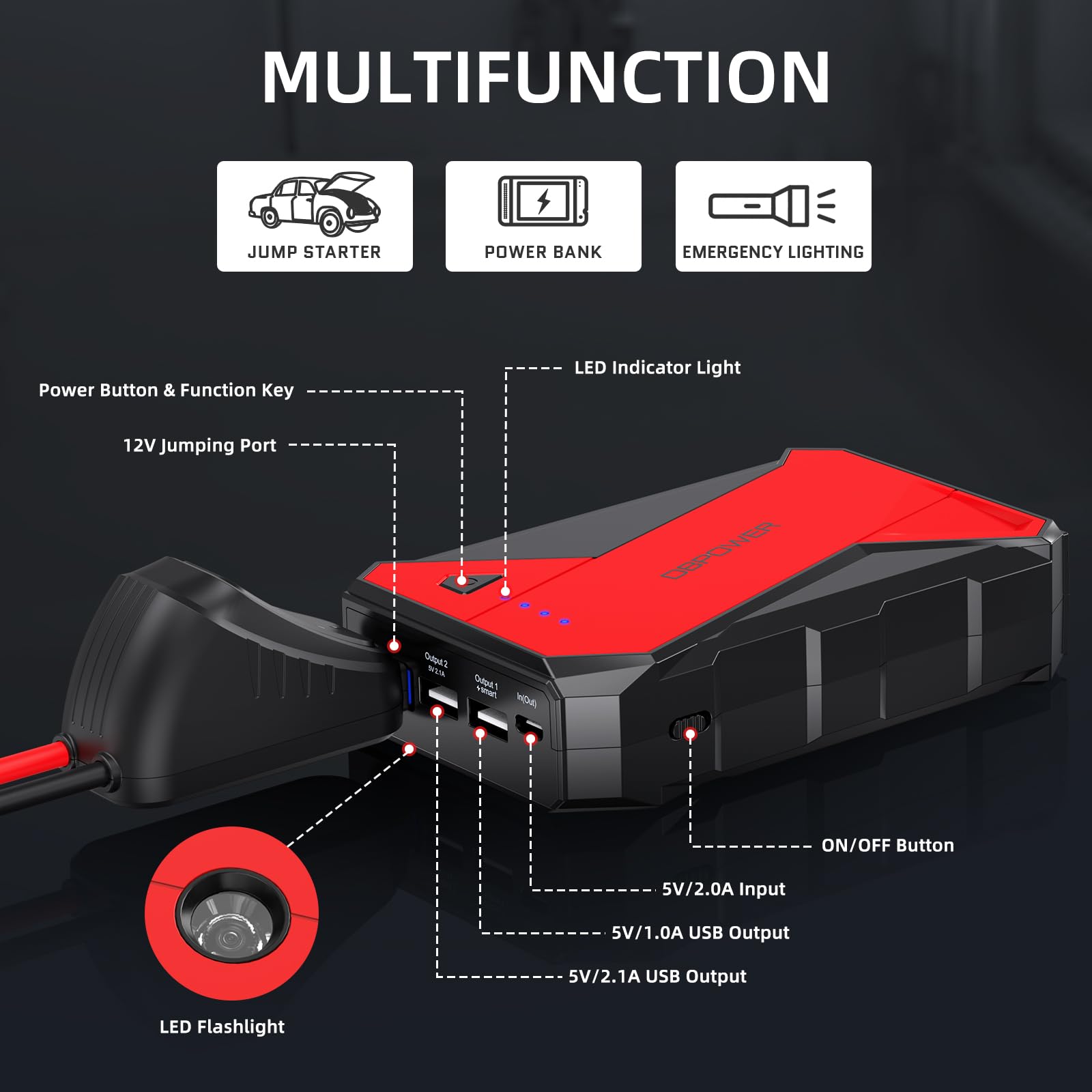 Geeneu 5000A Peak Car Battery Jump Starter With Air Compressor,12V 150PSI Portable Battery Jump Starter Box For Up To 9L Gas 7.5L Diesel Engine With