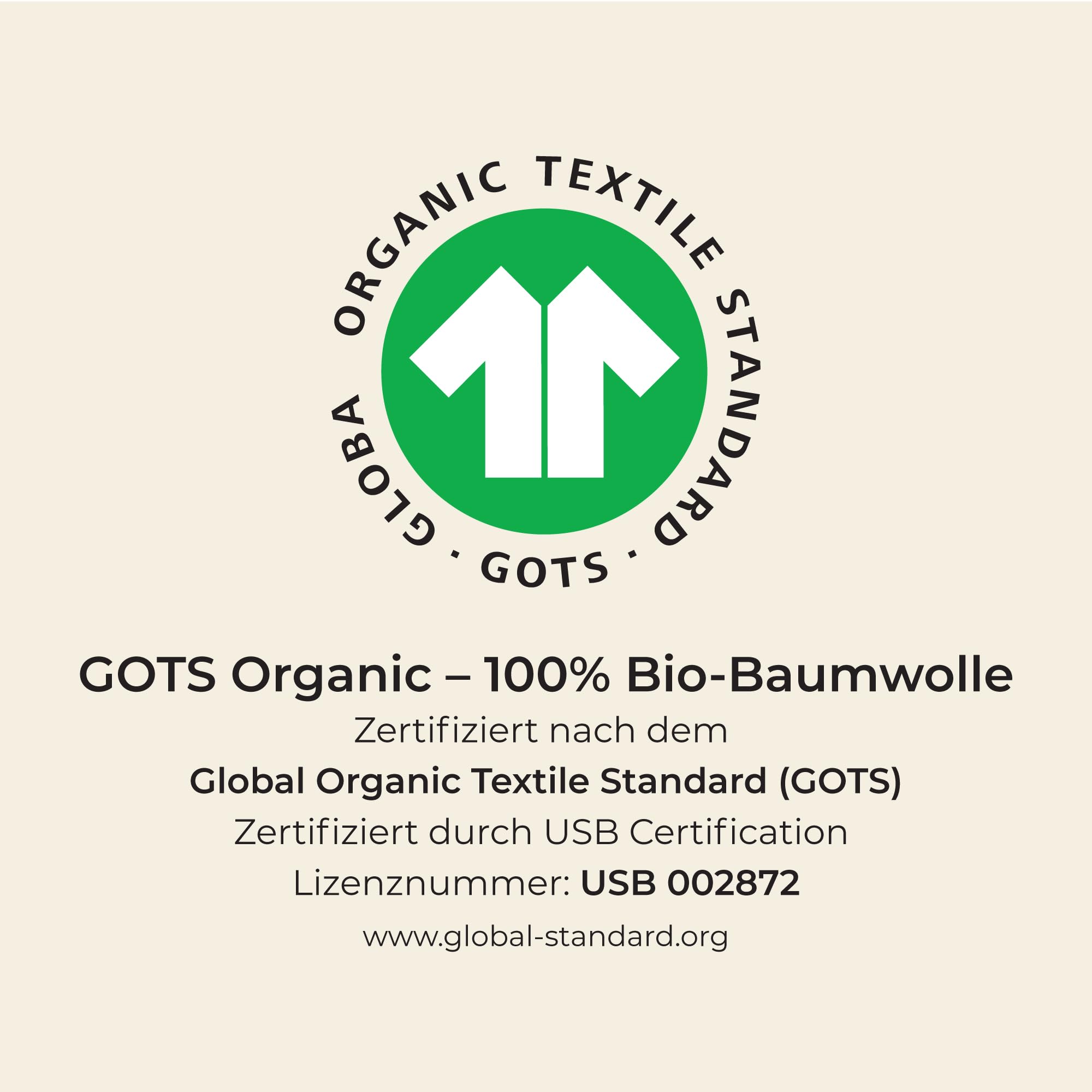 Dreamzie Premium Spannbettlaken 90x200cm bis 100x200cm Anthrazit, Spannbetttuch aus 100% Jersey Biobaumwolle, 150 g/m² - Oeko-TEX 8