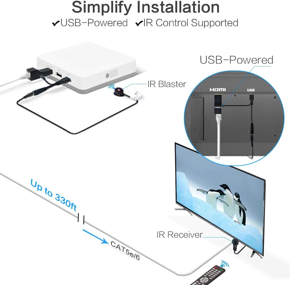 DDMALL 1080p HDMI Extender Over CAT5e CAT6 Cable with Remote IR Control, Up to 100m Extension Range, Compact Size - Image 5