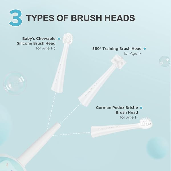 ARPHA KIDS ELECTRIC TOOTHBRUSHES AGE 1-8, RECHARGEABLE TODDLER TIMER TOOTHBRUSH WITH 3 KID-SIZED BRUSH HEADS, YELLOW LIGHT TECHNOLOGY, BLUE DINOSAUR PACKAGE