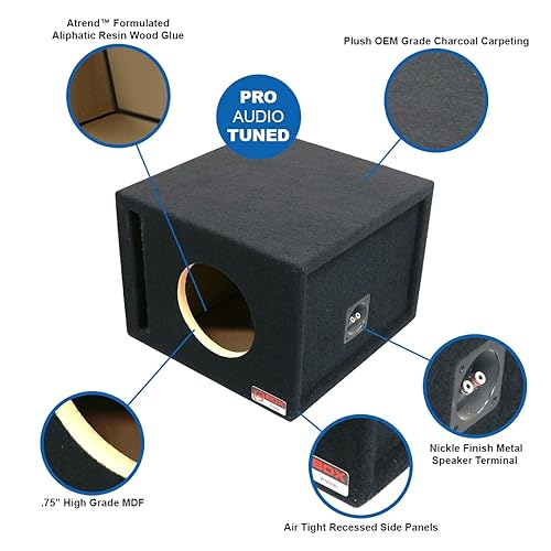 Atrend Soundqubed Single Vented SPL Tune Subwoofer Box