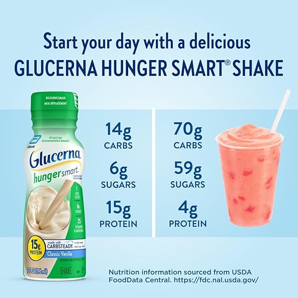 GLUCERNA HUNGER SMART DIABETES CARE SHAKE, CLASSIC VANILLA, DIABETIC MEAL REPLACEMENT TO SUPPORT BLOOD SUGAR MANAGEMENT, 15G PROTEIN, 180 CALORIES, READY TO DRINK, 10-FL-OZ BOTTLE, 6 PACK