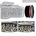 Canon EOS 5D Mark IV DSLR Camera w/ 7 Lens Bundle Including EF 24-105mm f/4L is II USM + 2.2X Telephoto & 0.43x Aux Wide Angle Lens + 2Pcs 32GB SD + Accessories with Premium Commander Kit (32 Items)