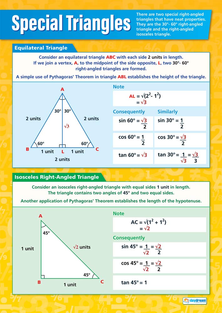 Daydream Education Special Triangles | Maths Charts | Gloss Paper measuring 594 mm x 850 mm (A1) | Math Charts for the Classroom | Education Posters