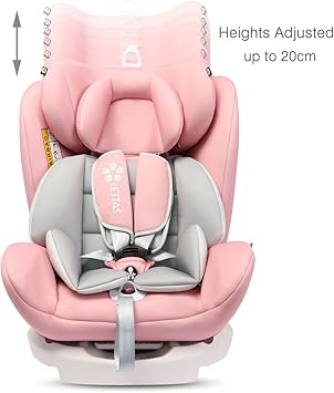 siege auto groupe 3 amazon