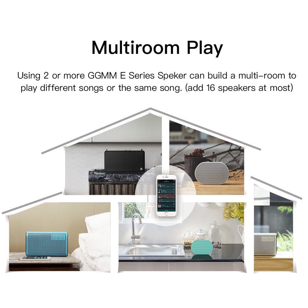 Wireless Speakers, GGMM WiFi Bluetooth Speakers with Alexa Built-in, Press-Activated App Talking Voice Control, Palm Size Indoor AirPlay Spotify Multi Room Smart Speaker 10W, E2 White