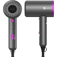 Hair Dryer, slopehill (Safety Upgraded) 1800W Professional Ionic Hairdryer for Hair Care, Powerful Hot/Cool Wind Blow…