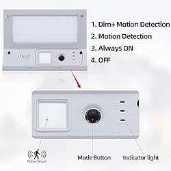 iThird Solar Motion Sensor Light Outdoor, LED Solar