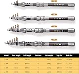 doorslay Fishing Rod and Reel Combo Carbon Fiber Telescopic Spinning Kit view 6