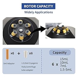 ONiLAB Lab PRP Benchtop Centrifuge