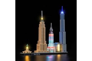 BRICKSHINING LED Lighting Compatible with Lego Architecture New York City Skyline 21028，Light Kit Compatible with Lego 21028, NOT Included The Model Set - JUST Lights